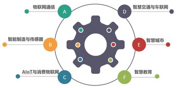 2019世界物聯(lián)網(wǎng)博覽會精彩盤點 高新區(qū)展區(qū)，好看又好玩的科技盛宴