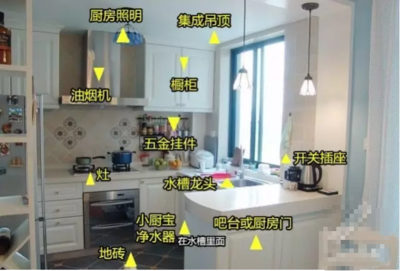 廚房電器配件清單一覽 精準預算與高效采購兩不誤